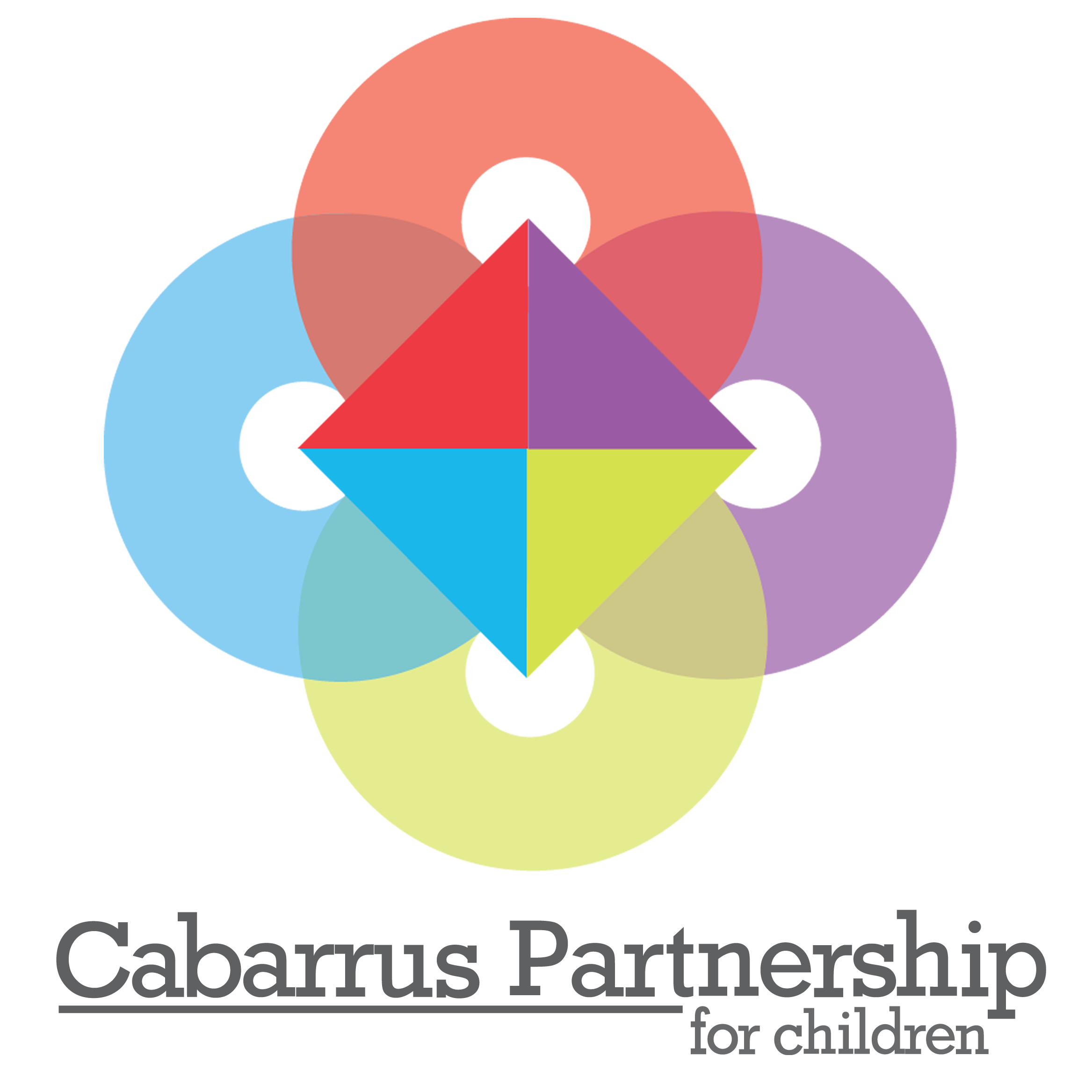 cabarrus partnership logo 2019