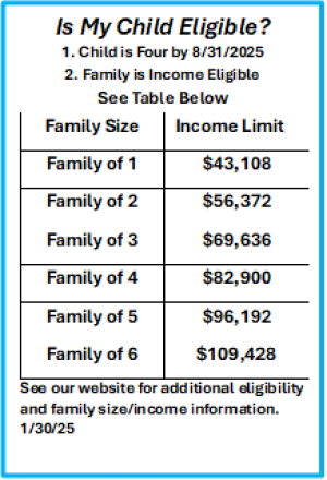 Early Education free Pre-K eligible chart 2025