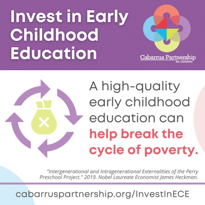 invest in early childhood education infographic