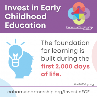 invest in early childhood education infographic