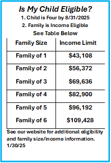 Early Education free Pre-K eligible chart 2025