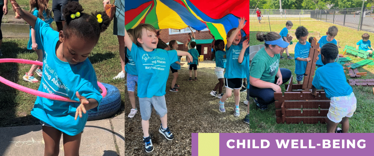 Annual Report 2021-2022 collage that says Child Well-Being