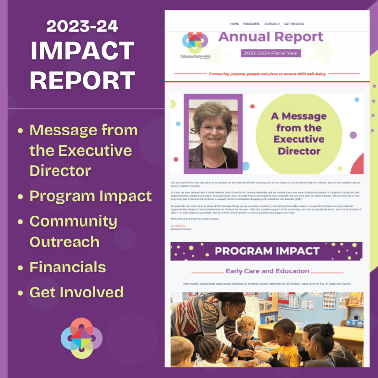 View Our Annual Impact Report!